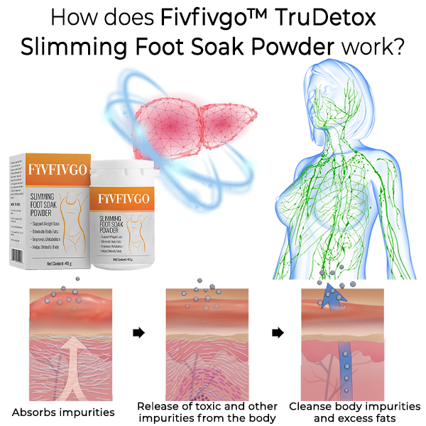 Fivfivgo™ Slimming Foot Soak Powder