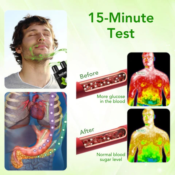 Fivfivgo™ InsuLuxe Herbal Glycemic Control Inhaler