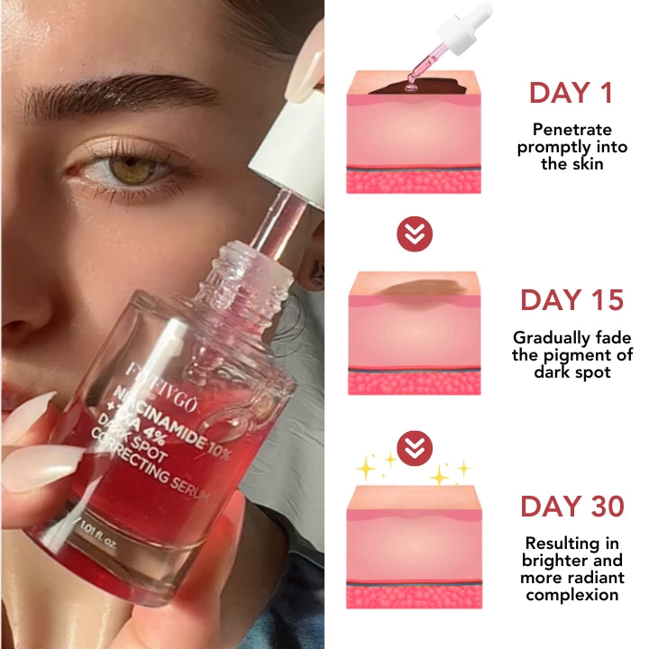 Fivfivgo™ Dark Spot Niacin 10% Correcting Serum