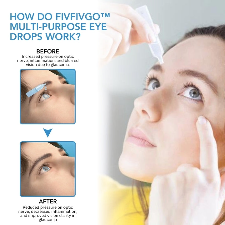Fivfivgo™ Mehrzweck-Augentropfen für verbesserte Sehschärfe