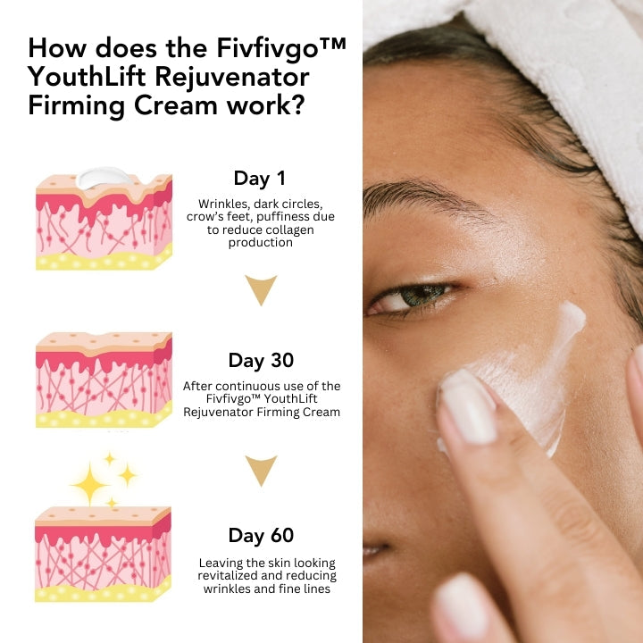 Fivfivgo™ YouthLift Crème raffermissante rajeunissante