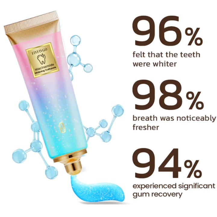 Fivfivgo™ Niacinamide Dentifrice Blanchissant