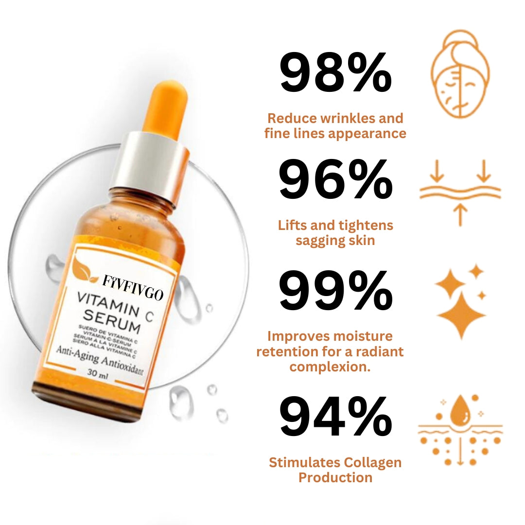 Fivfivgo™ Super Retinoli ja C-vitamiini Pro-Age