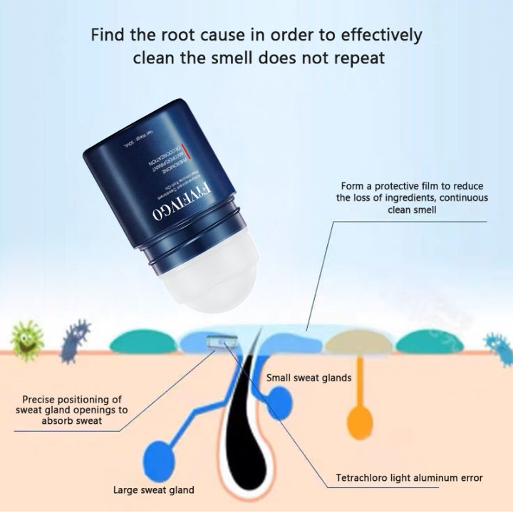 Fivfivgo™ Roll-On anti-transpirant et déodorant à la phéromone