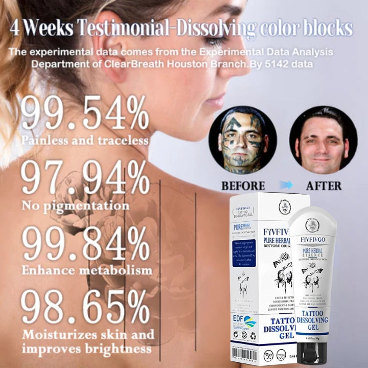 Fivfivgo™ Tätowierung Umzug Creme - Schnelle und wirksame Creme zur Entfernung von Tätowierungen