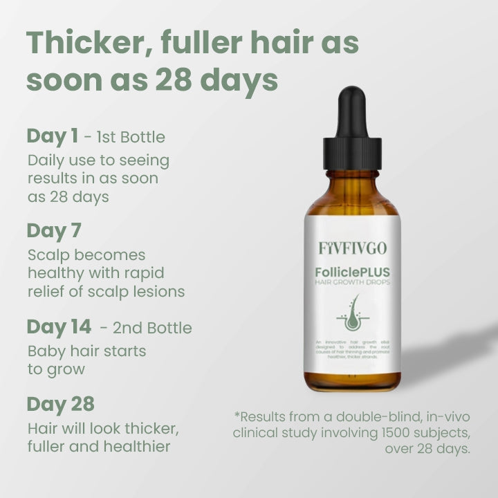 Fivfivgo™ FolliclePLUS Gouttes pour la croissance des cheveux