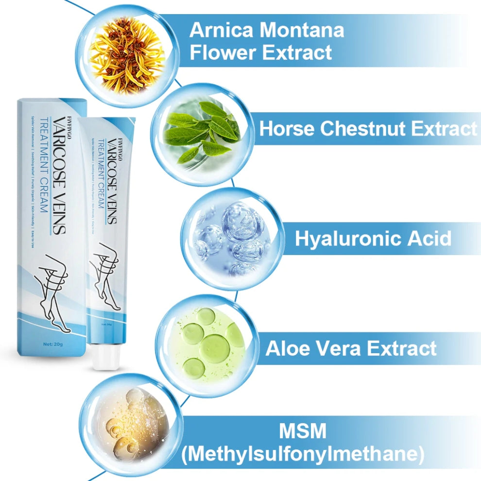 Fivfivgo™ Varicose Veins Treatment Cream