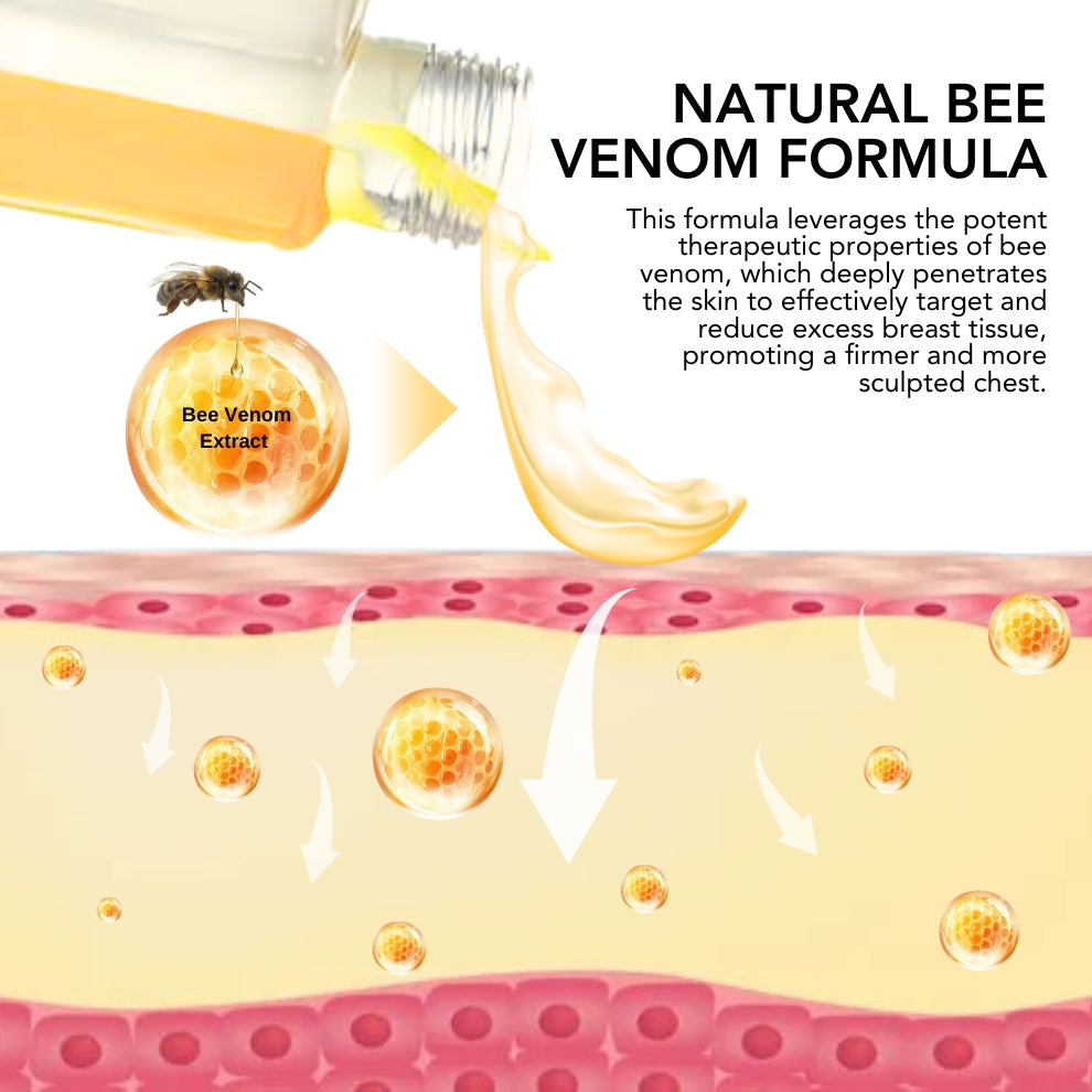 Fivfivgo™ Bienengift Gynäkomastie-Öl