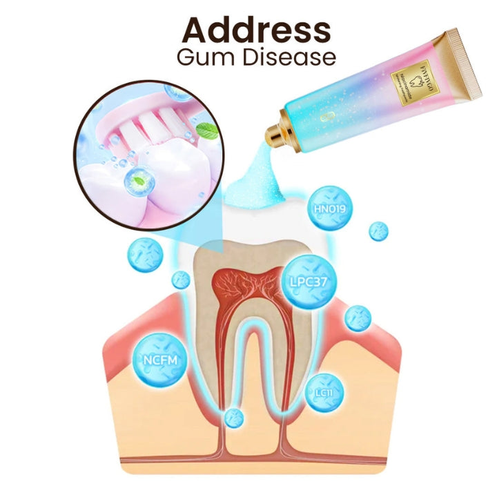 Fivfivgo™ Niacinamid Whitening Zahnpasta