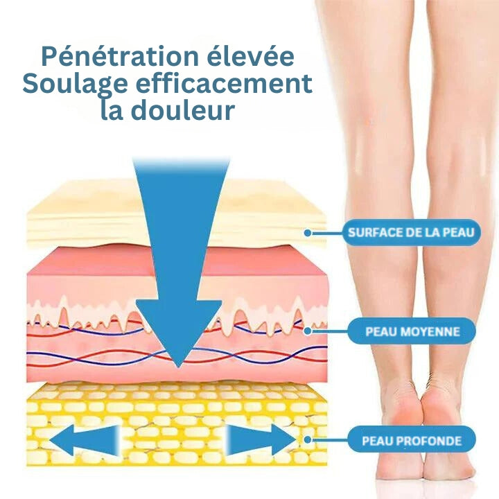 Fivfivgo™ Spray contre les varices