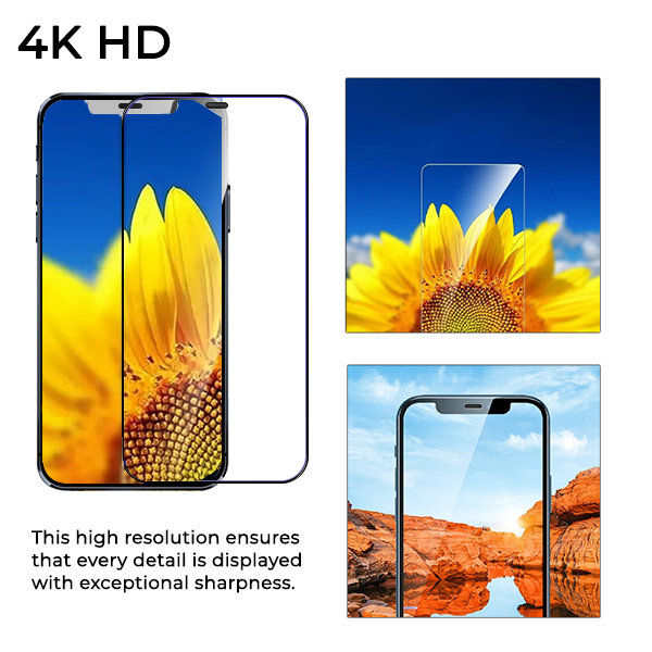 Fivfivgo™ Invisible Artifact Screen Protector -Sans poussière et sans bulles