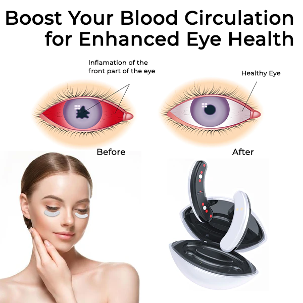 Fivfivgo™ VisionPlus Microcurrent Heated Ocular Vitality Device