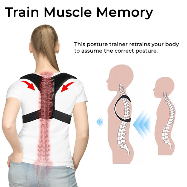 Fivfivgo™ Posture Correction Braces