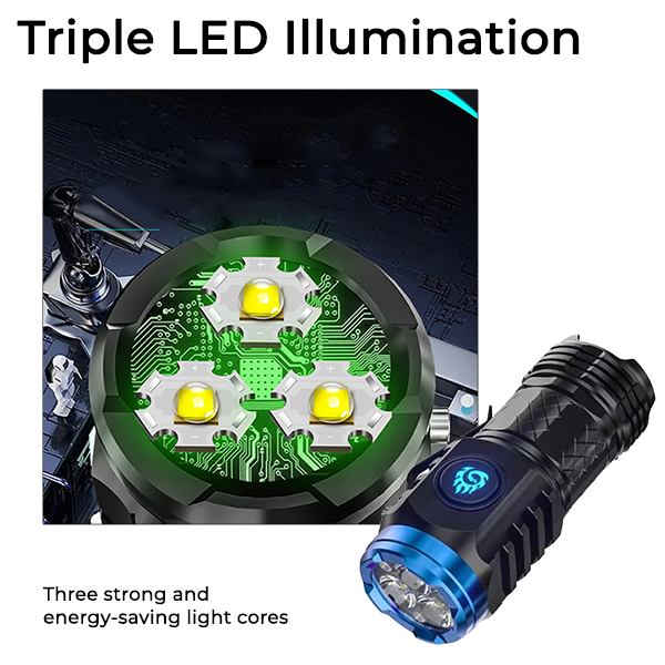 Lyseemin™ Three-Eyed Monster Mini Flash Super Power Flashlight