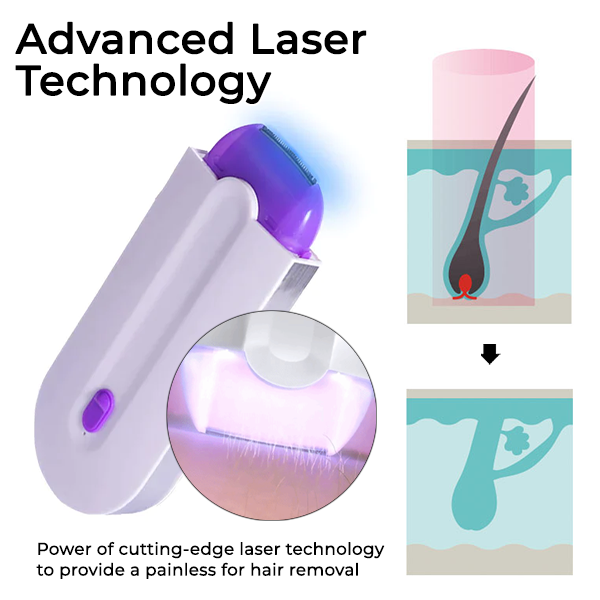 Fivfivgo™ Laser-Haarentferner