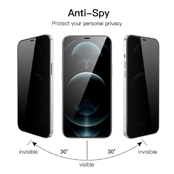 Fivfivgo™ Invisible Artifact Screen Protector -Sans poussière et sans bulles
