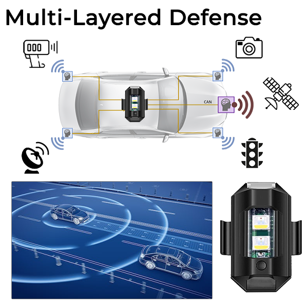 Lyseemin™ Radar Blocker
