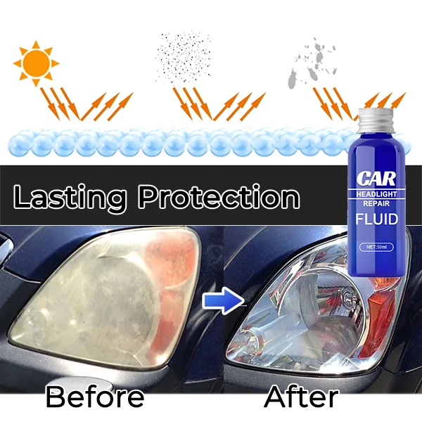 Car Headlight Repair Fluid