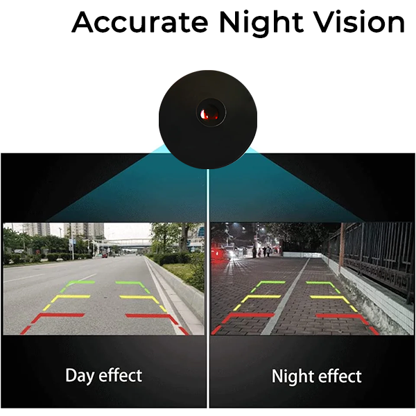Lyseemin™ Wireless Mini Car Parking Camera
