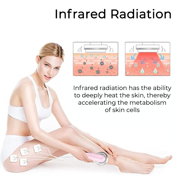 Fivfivgo™ Ultrasonic Body Sculptor