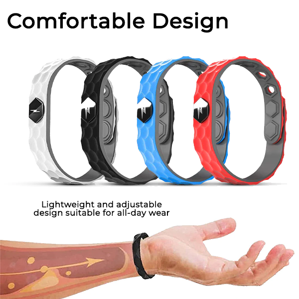 Fivfivgo™ Anti-Static Electricity Bracelet
