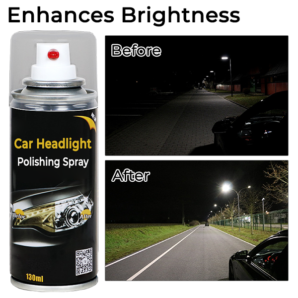 Car Headlight Polishing Spray