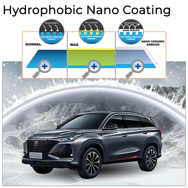 Lyseemin™ Hydrophobe Snowguard Nano-Beschichtung