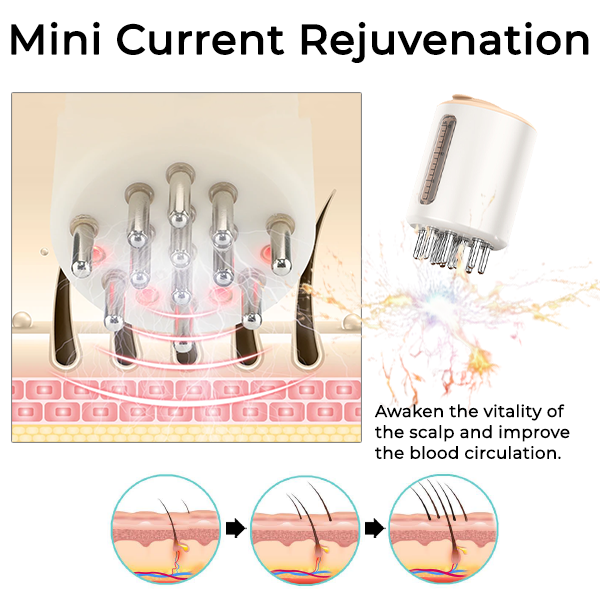 Fivfivgo™ Root Renew Applicateur de sérum capillaire avancé