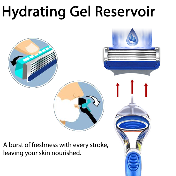 Fivfivgo™ Jet Razor pour peaux sensibles