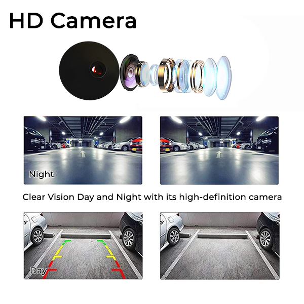 Lyseemin™ Wireless Mini Car Parking Camera