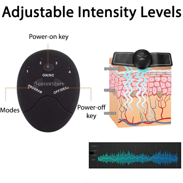 Lyseemin™ Microcurrent Chest Trainer