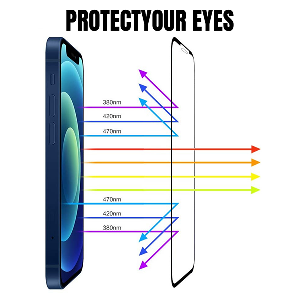 Fivfivgo™ Invisible Artifact Screen Protector -Sans poussière et sans bulles