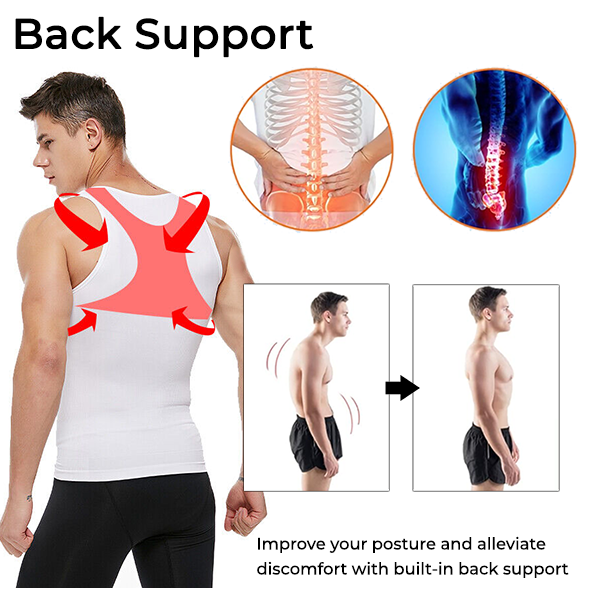 Fivfivgo™ Body Shaper für Männer