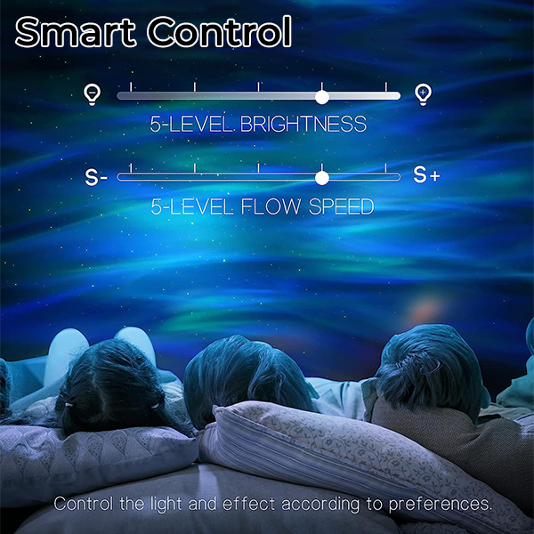 Fivfivgo™ Northern Lights Stimulator