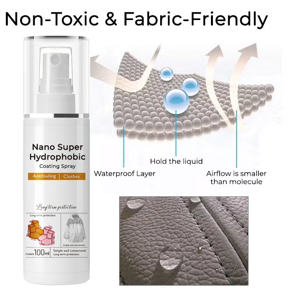 Nano Super Hydrophobic Coating Spray