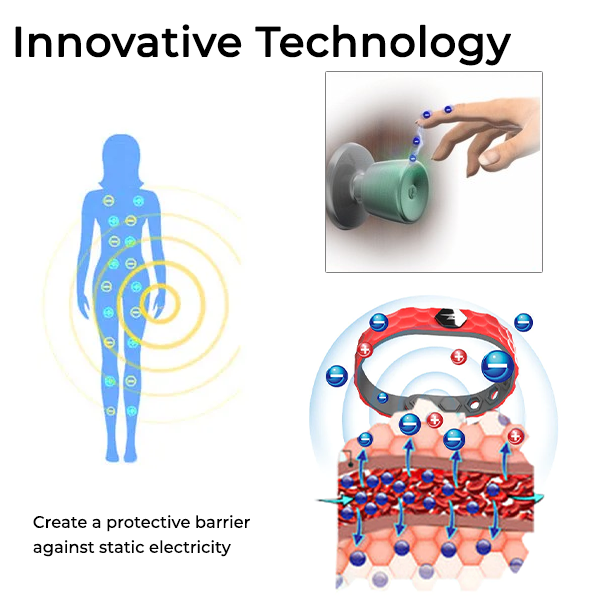 Fivfivgo™ Anti-Static Electricity Bracelet
