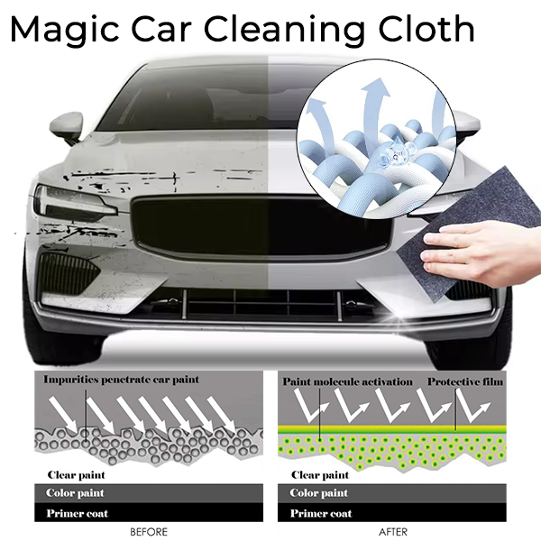 Lyseemin™ Car Scratch Remover Cloth