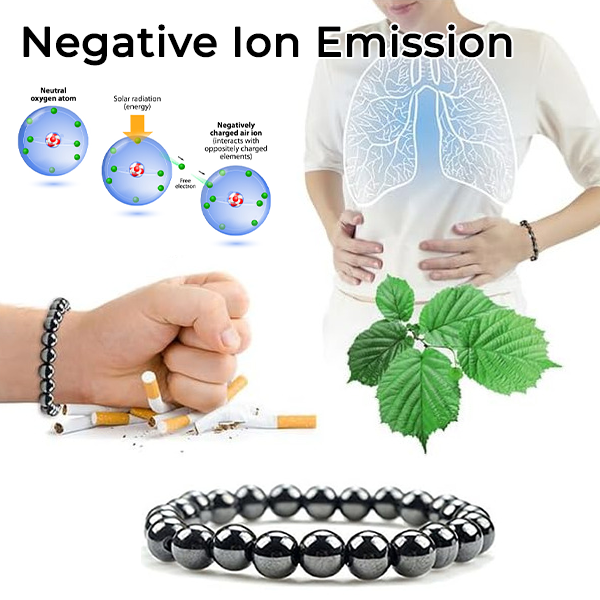 Fivfivgo™ Anti-Smoking Bracelet