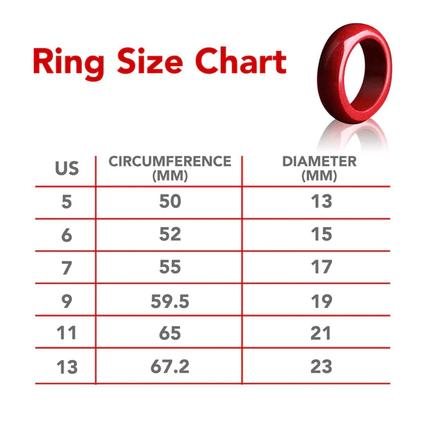 Fivfivgo™ Anneau de richesse FengShui