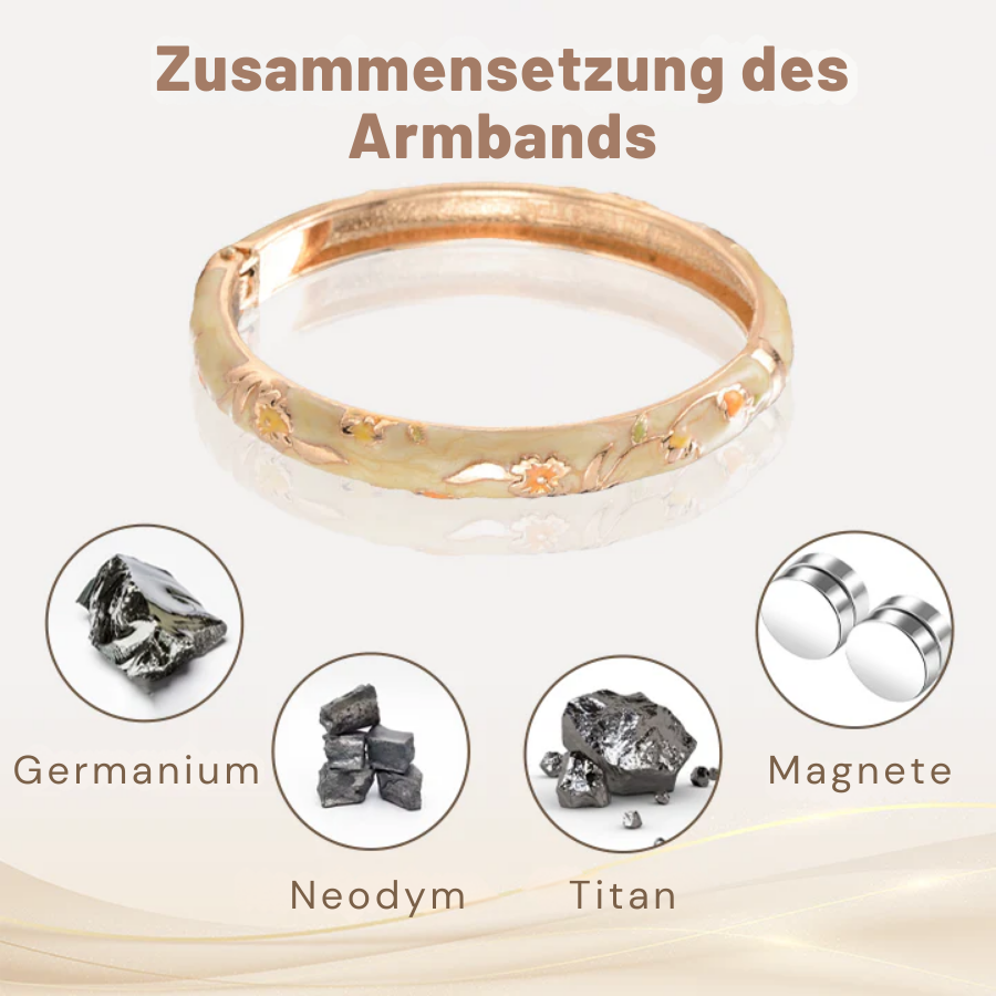 Fivfivgo™ Magnetisches Lymphatisches Wellness-Armband