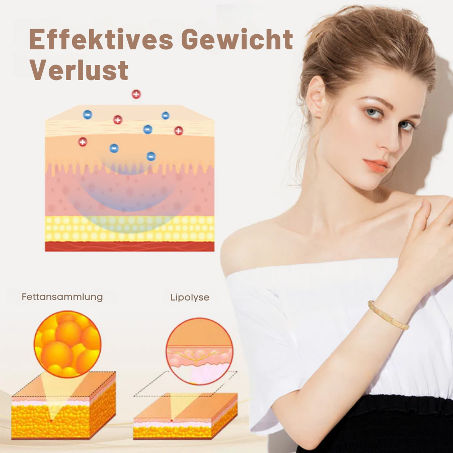 Fivfivgo™ Magnetisches Lymphatisches Wellness-Armband