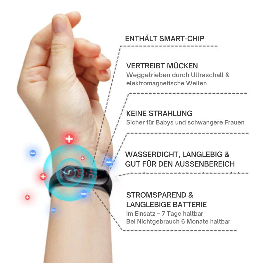 Fivfivgo™ Ultraschall-Armband zur Fettverbrennung und Entgiftung - Energiebilanz