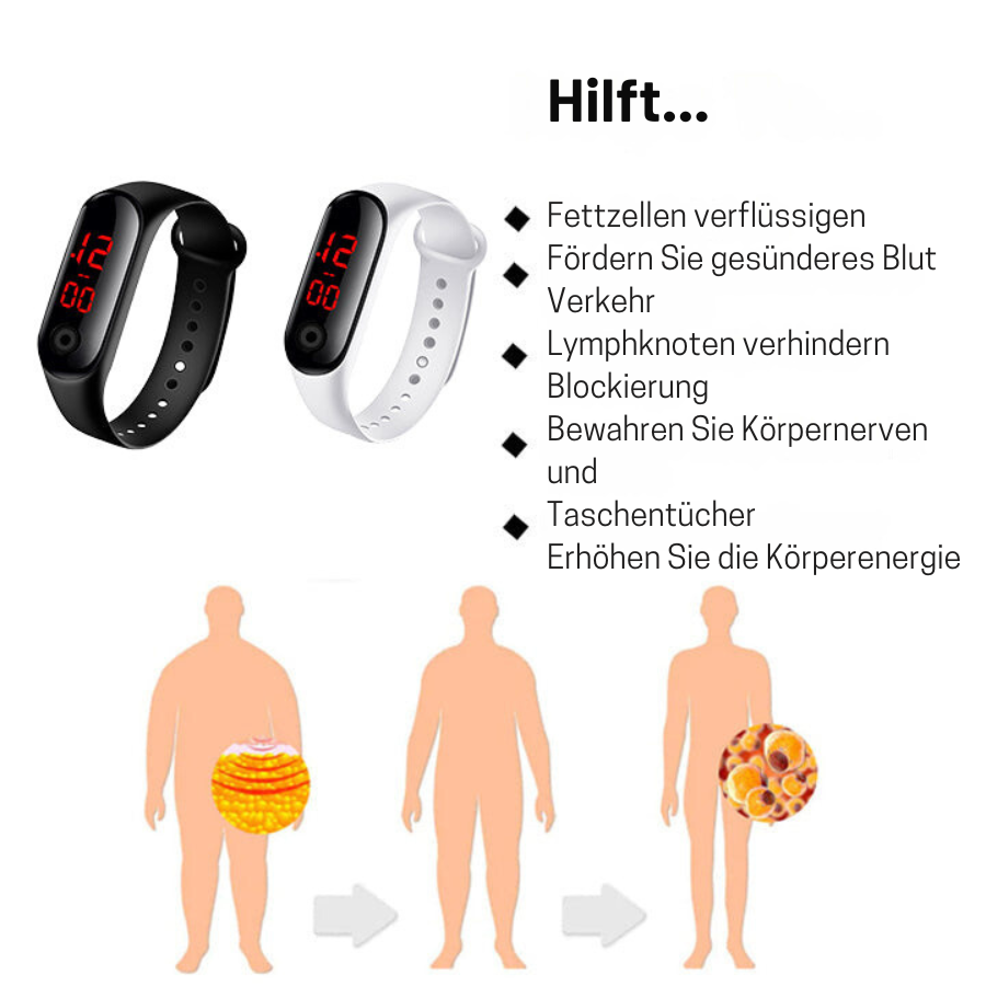 Fivfivgo™ Ultraschall-Armband zur Fettverbrennung und Entgiftung - Energiebilanz