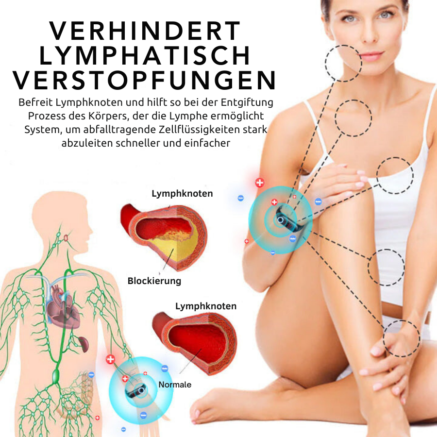 Fivfivgo™ Ultraschall-Armband zur Fettverbrennung und Entgiftung - Energiebilanz