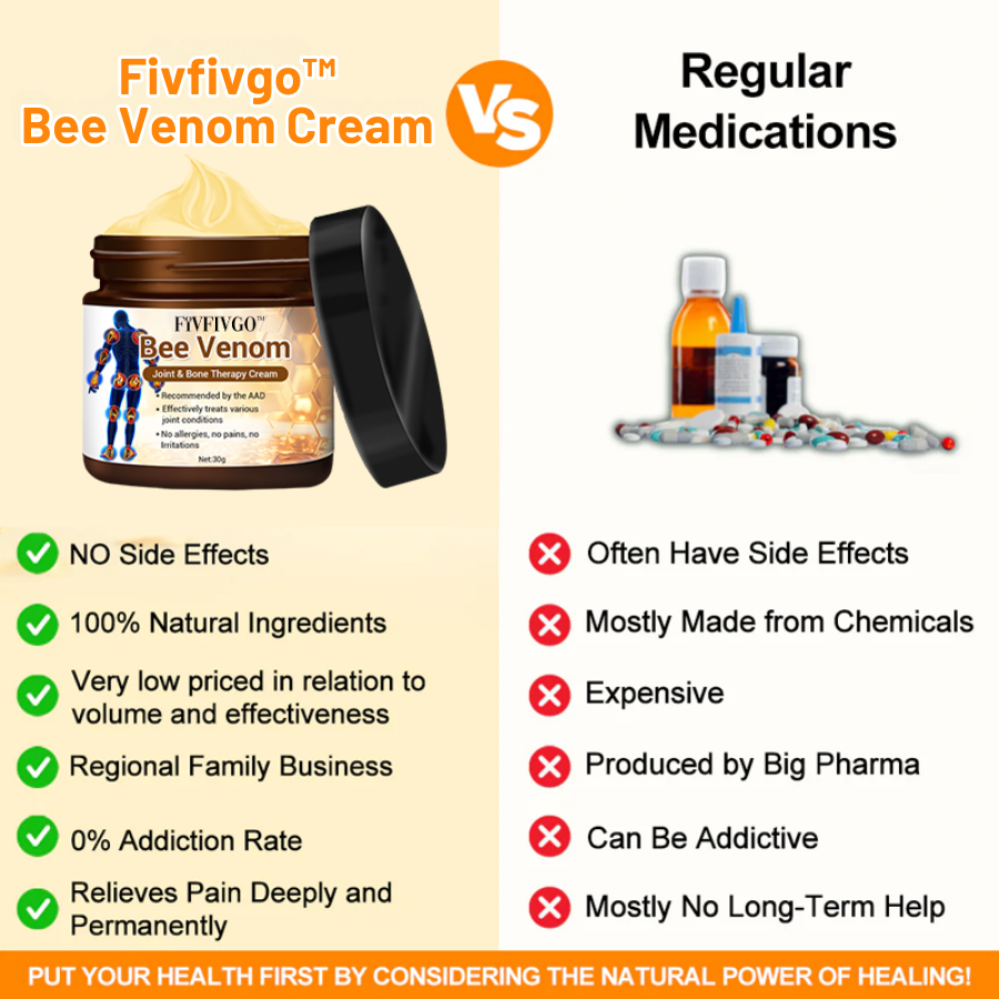 Fivfivgo™ Bee Venom Arthritis Therapy Cream (Specially for older adults & AAOS recommends)🔥