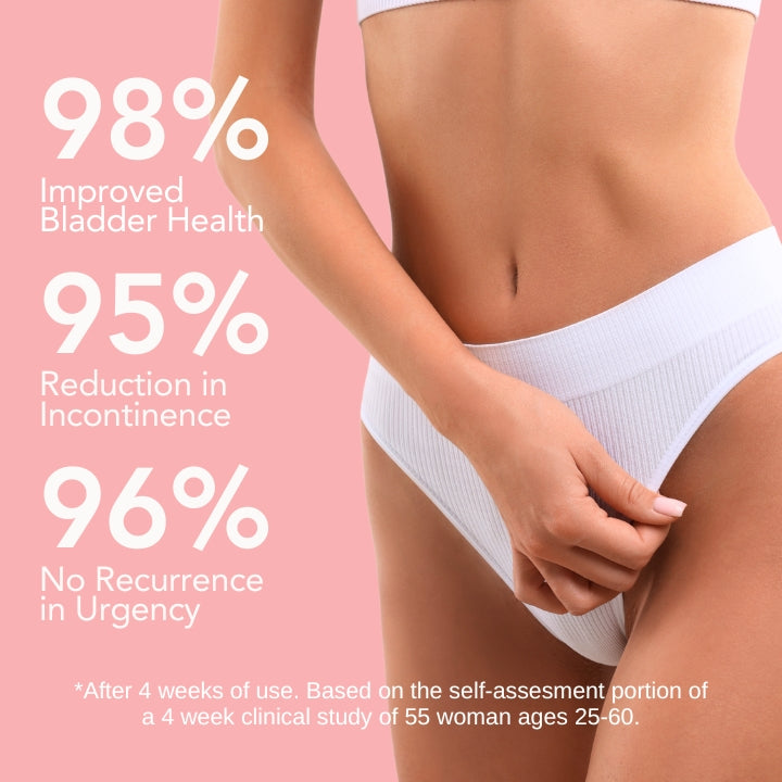 Fivfivgo™ UrinaGuard Anti-Incontinence Gel