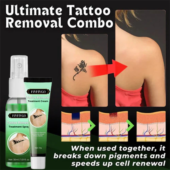 Fivfivgo™ Tattoo Removal Treatment Set