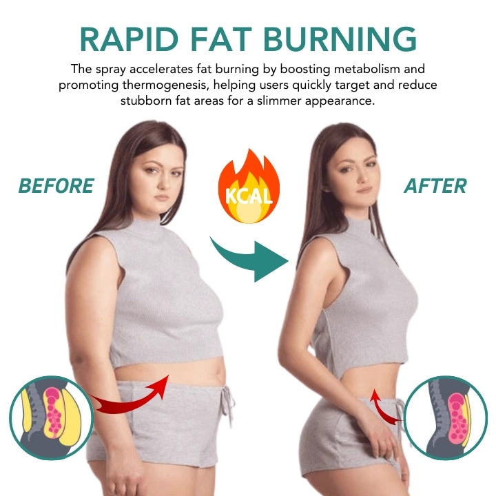 Fivfivgo™ BodySculpt Belly Melting Spray