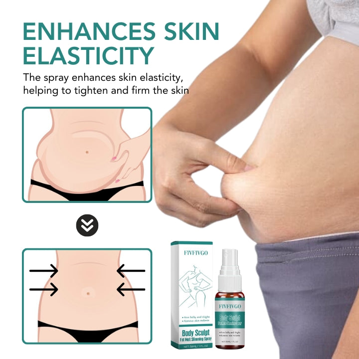 Fivfivgo™ BodySculpt Belly Melting Spray
