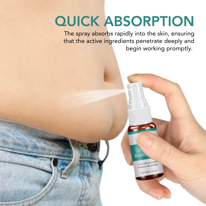 Fivfivgo™ BodySculpt Belly Melting Spray